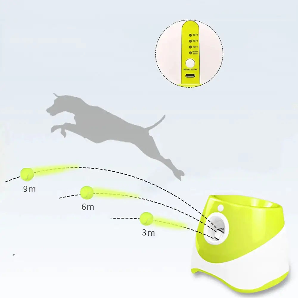 FetchMate – Automatic Tennis Ball Thrower
