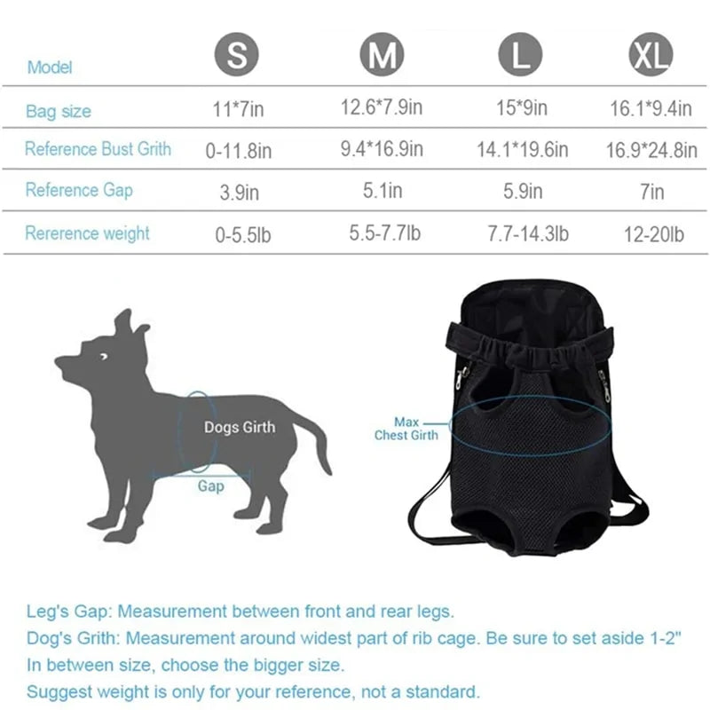 PawVent – Breathable Pet Travel Backpack